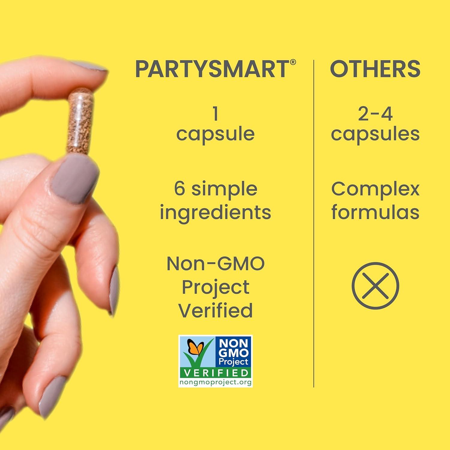 image:imageHimalaya PartySmart 12 Capsule Tube Alcohol Breakdown Liver Support for a Better Morning After Drinking Plant Based Vegan NonGMO Gluten Free Clinically Studied Pack of 2Capsules