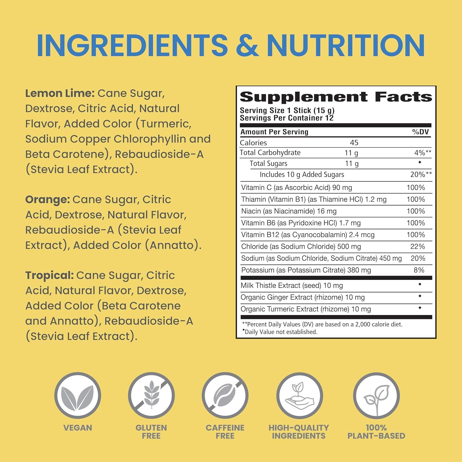 image:imageHimalaya PartySmart Electrolytes Flavor Variety Pack Supports Optimal Hydration with Vitamin C B12 B6 Niacin and Milk Thistle Vegan Gluten Free 1330 mg of 3 Key Electrolytes per Serving