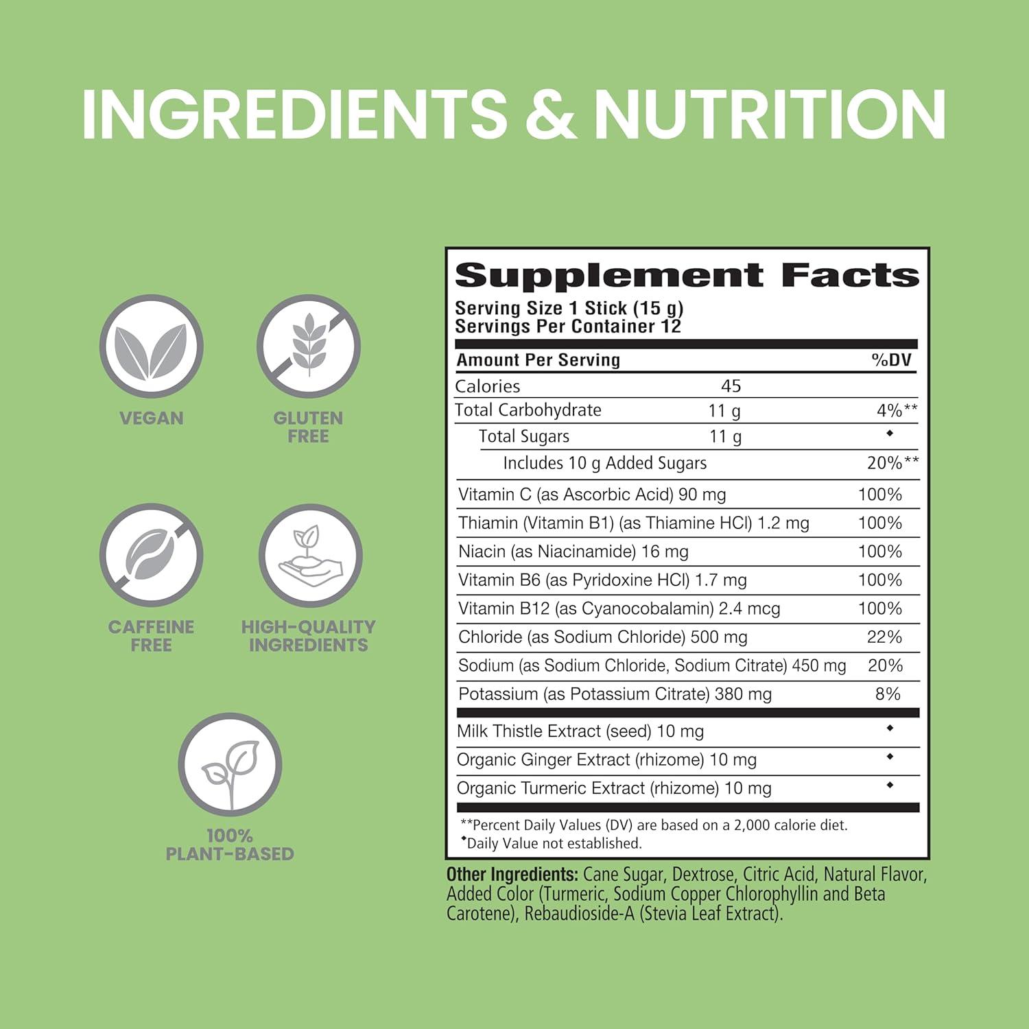 image:imageHimalaya PartySmart Lemon Lime Electrolytes Powder Packets 12 Count Support Hydration Rehydrate with Sodium amp Potassium Vitamin C amp more Antioxidant Recovery Blend Milk Thistle Ginger amp Turmeric