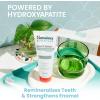 Himalaya Botanique Whitening + Hydroxyapatite Toothpaste, Peppermint – Nano Hydroxyapatite to Support Remineralization and Restore Enamel, Appropriate for Sensitive Teeth – Vegan, Gluten Free, 4 oz(Mint)