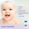 Himalaya Gentle Baby Shampoo for Baby-Soft Hair & Scalp Soothing Moisture, 6.76 oz…(6.76 Fl Oz (Pack of 1))